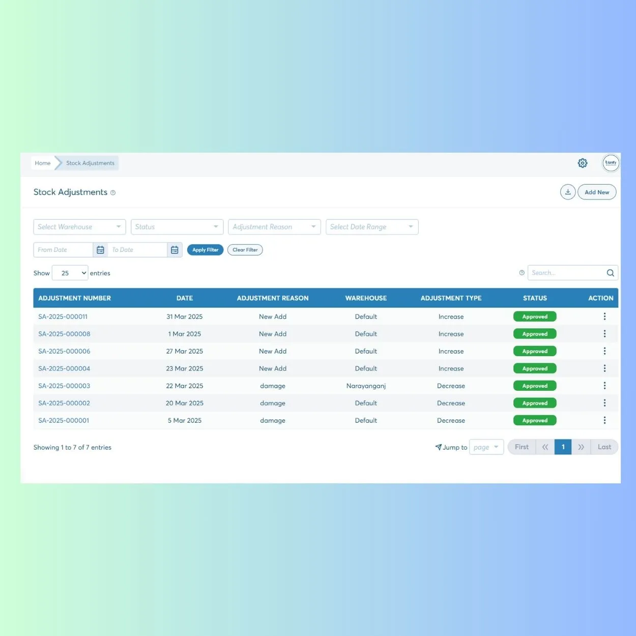 How Stock Adjustment Works